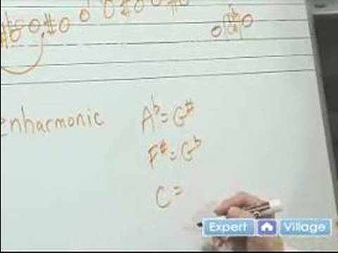 Müzik Teorisinin Temel Essentials: Enharmonics: Müzik Teorisi: Bölüm 2