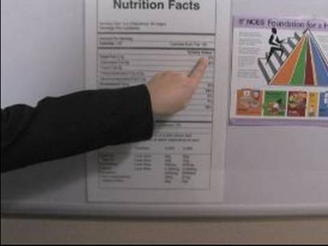 Nasıl Sağlıklı Beslenme İçin Gıda Etiketleri Okuyun : Gıda Etiketlerinde Günlük Besin Değerleri 
