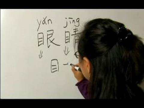 Gövde Kısmı Çin Sembollerini Yazma : Yazma 