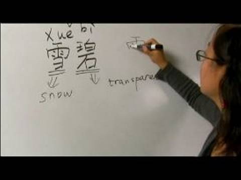 Nasıl Çince Semboller İçecekler İçin Yazın: Nasıl Çince Semboller "sprite" Yazmak