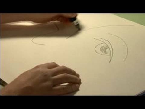 İnsanlar Nasıl Çizmek İçin : Figür Çizimi İçin İpuçları Karalamalar 