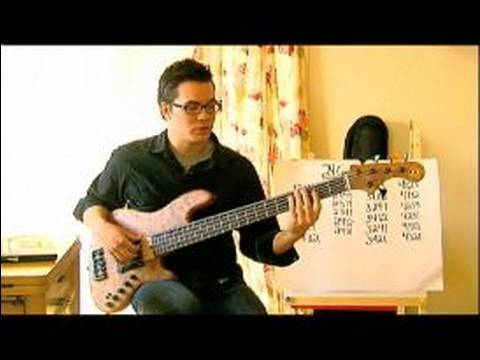 Nasıl Bas Gitar Ölçekler Oynanır: Bas Akorları Oynamak Nasıl