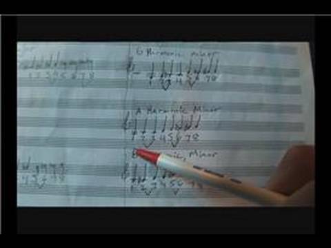 Keman Dersleri: Bir Harmonik Minör Ölçek : Müzik, Okuma: Bir Harmonik Minör Ölçek