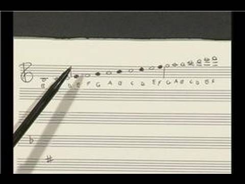 Saksafon Gösterimi Ve Parmak Güncellenme: Satırları Ve Alanlarda Saksafon Müzik Notasyon
