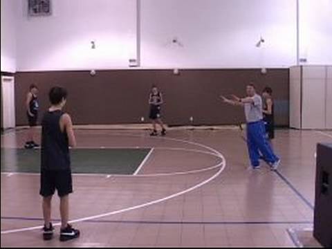 Basketbol Gençlik İçinde Hareket Suç : Basketbol Gençlik Hareket Suç: Başlangıç