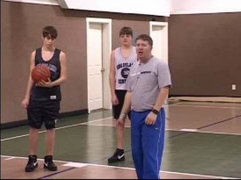 Gençlik Basketbol İleri : Gençlik Basketbolunun Becerileri: Aşağıdaki Shot