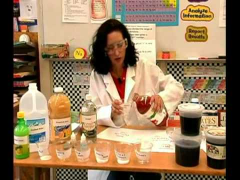 Kimya Ders: Asitler Ve Bazlar Ph Testleri : Asitler Ve Bazlar Kimya Ph Testi: Testi Bardak