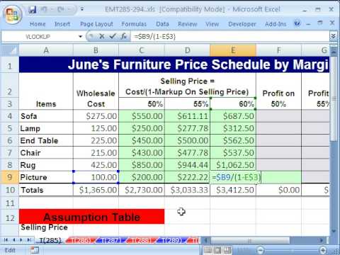 Excel Sihir Numarası 285: Satış Fiyatı Formula Biçimlendirme