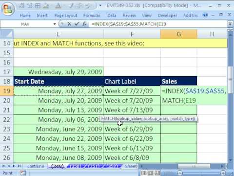 Excel Sihir Numarası 349: Otomatik Dinamik Grafik Veri Son Dokuz Hafta İçin
