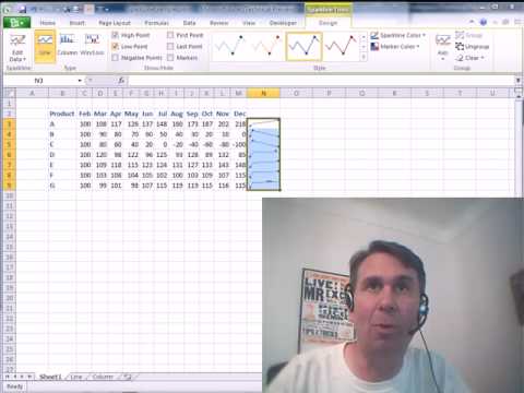 Bay Excel Ve Excelisfun Hile 21: Excel 2010 Sparklines (Şaşırtıcı Hücre Charts!)