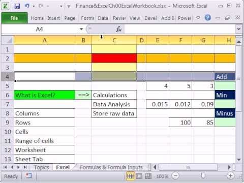 Excel Finans Sınıfını 01: Excel 2007 Ve 2010 Intro