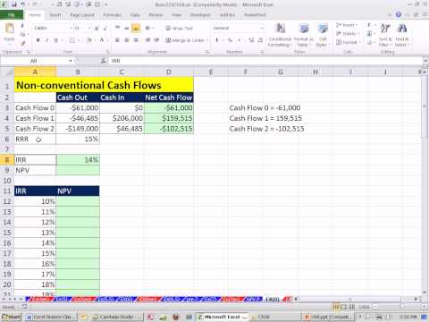Excel Finans Sınıfını 74: İç_Verim_Oranı Ve Konvansiyonel Olmayan Nakit Akışı, Birden Çok İç_Verim_Oranı Görmek İçin Özet Grafik