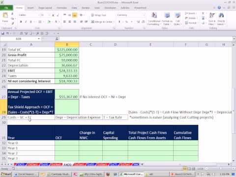 Excel Finans Sınıfını 83: Nakit Akışları İçin Nbd Hesaplaması Tahmin Ediliyor.