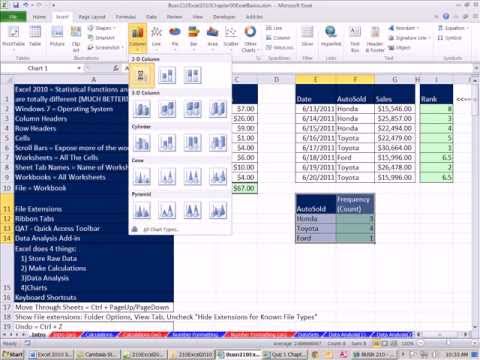 Excel 2010 İstatistik 01: İstatistik İçin Excel 2010 Giriş