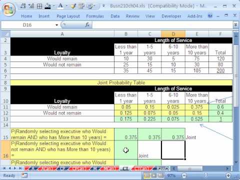 Excel 2010 İstatistik #40: Ortak Olasılık Tablo Ve Daha Fazlası!