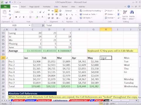 Excel 2010 İş Matematik 08: Göreceli Ve Mutlak Hücre Başvuruları Ve Doldurma Tutamacını Ve Kızgın Tavşan