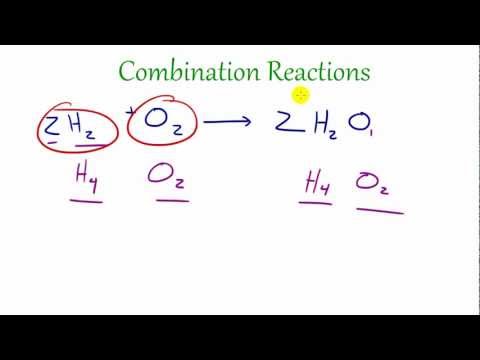 Kimya Ders - 32 - Kimyasal Reaksiyonlar