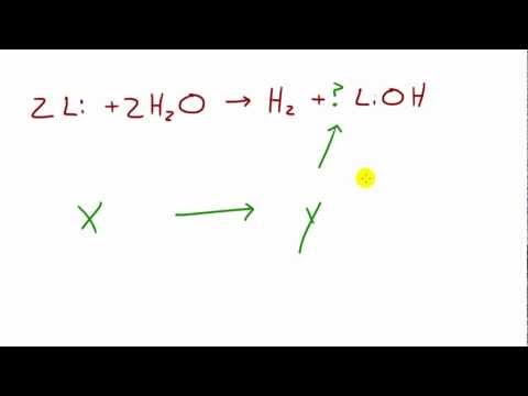 Kimya Ders - 34 - Tek Yer Değiştirme Reaksiyonları
