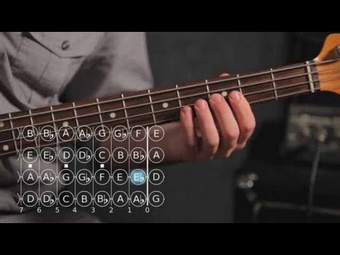 Nasıl | Bass Gitar Ses / Si Bemol Minör Oynamak İçin 