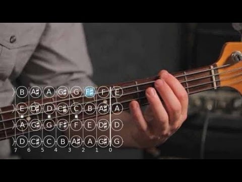 Nasıl Re Majör Üçlü | Bas Gitar İçin 