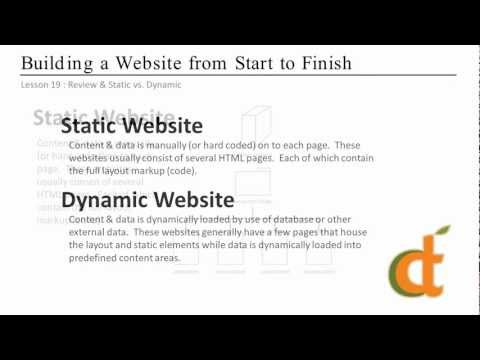 Bitirmek İçin Bir Web Sitesi Başlangıç Bina | Bölüm 19 - İnceleme Ve Statik Ve Dinamik Geliştirme