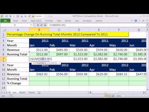 Excel Sihir Numarası 924: Toplam Ay Çalıştırma Değiştirir: Karşılaştırıldığında 2011 2012