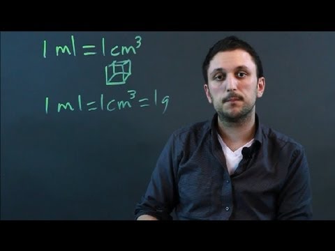 Nasıl Çok Kare Santimetre Bir Mililitre? : Matematik Dönüşümleri