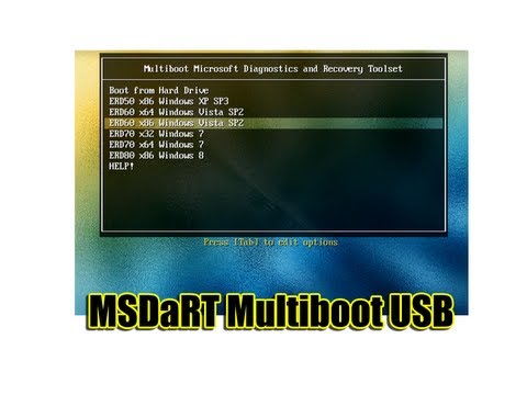 Msdart Multiboot Usb