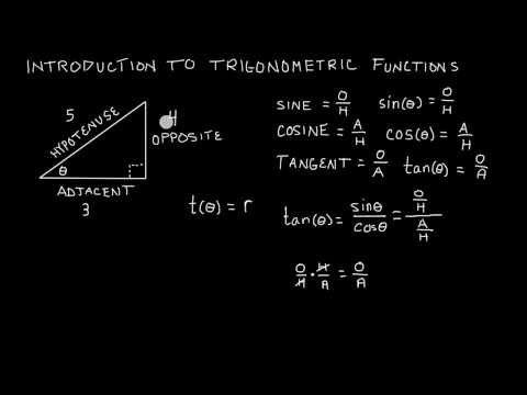 Trigonometrik Fonksiyonlar--Giriş Sinüsü Kosinüsü Ve Teğet - Trigonometri