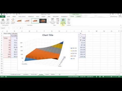 Microsoft Excel 2013 Pt 10 (Koşullu Biçimi, Mini Grafikler, Diğer Grafikler)