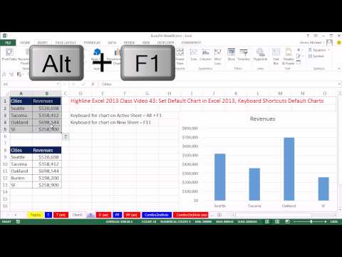 Highline Excel 2013 Sınıf Video 43: Varsayılan Grafik Excel 2013 Yılında, Klavye Kısayolları Listeleri Ayarla.