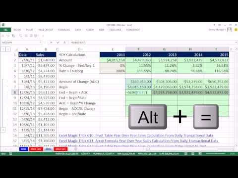 Excel Sihir Numarası 1062: Sumıfs: Yıl Yıl Satış Hesaplamalar İşlem Veri Kümesinden