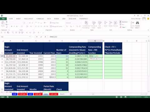 Excel Sihir Numarası 1121: Excel 2013 Rrı İşlevi: Oranı/geometrik Ortalama Bileşik Hesaplamak