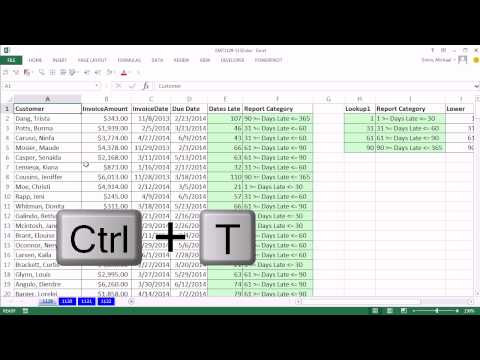 Excel Sihir Numarası 1129: Alacak Hesapları Yaşlandırma Raporları Kullanarak Dilimleyici, Excel Tablosu, Sayfa Yapısı