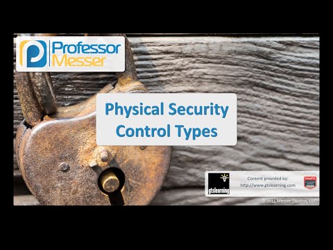 Fiziksel Güvenlik Denetim Türleri - Sık Güvenlik + Sy0-401: 2.7