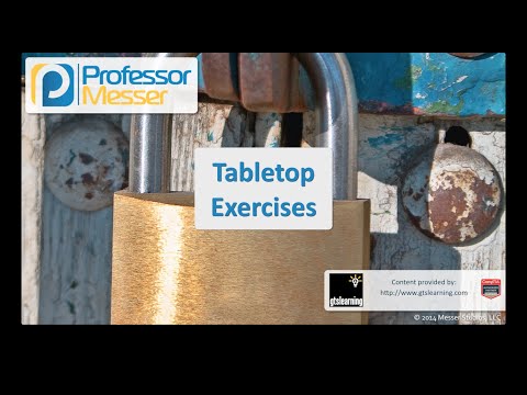 Masa Üstü Egzersizleri - Sık Güvenlik + Sy0-401: 2.8