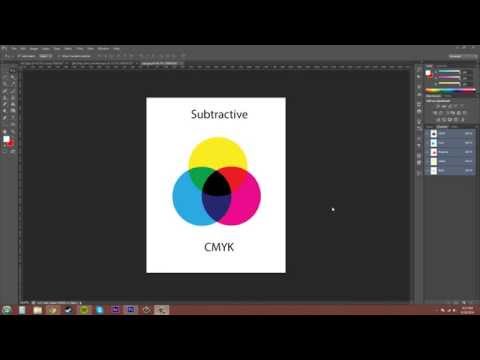 Photoshop Cs6 Öğretici - 90 - Cmyk Renk Modu