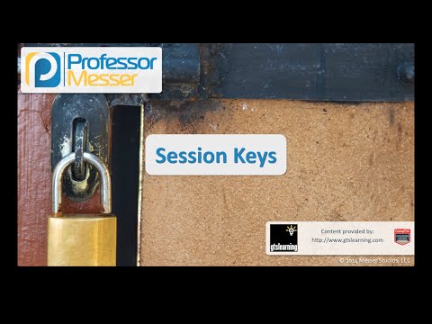 Oturum Anahtarları - Sık Güvenlik + Sy0-401: 6.1