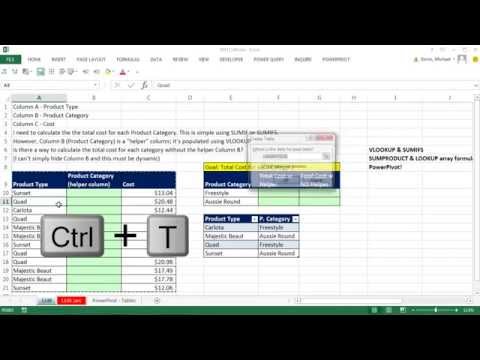 Excel Büyü Hüner 1149: Dinamik Olarak Özetlemek Düşeyara Yardımcı Sütun Olmadan Kategoriye Göre (2 Yöntem)