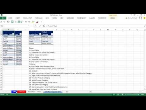 Excel Sihir Numarası 1150: Güç Sorgu: Dinamik Olarak Özetlemek Düşeyara Yardımcı Sütun Olmadan Kategoriye Göre