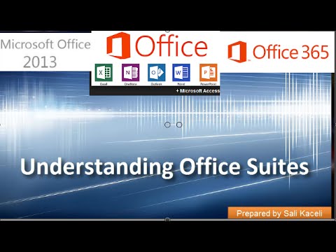 1.0 Yazılım Takımları: Office 2013, Office 365, Google Apps İçin İş Ve Open Office