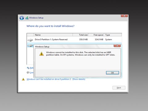 Windows Bu Diske Yüklenemez. Seçili Diskin Mbr Bölümleme Tablosu Vardır