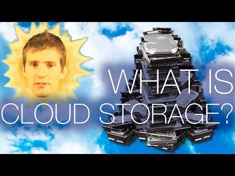 Bulut Depolama Nedir? W / Kişisel Bulut, Amazon Cloud Sürücü, Dropbox, Onedrive Karşılaştırma Açıkladı