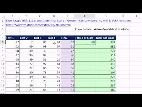 Excel Sihir Numarası 1167: Düşük Puan Daha Büyük İse Final Skoru Yerine: Max, Mın Ve Topla Fonksiyonlarını