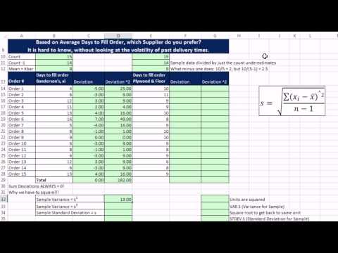 Excel 2013 İstatistiksel Analiz #20: Standart Sapma: Nasıl Oldukça Temsil Veri Noktaları Anlamına Mı Geliyor?