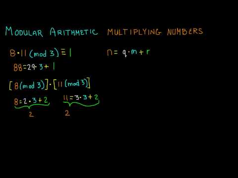 Nasıl Çarpın Modüler Aritmetik - Şifreleme - 5 Ders