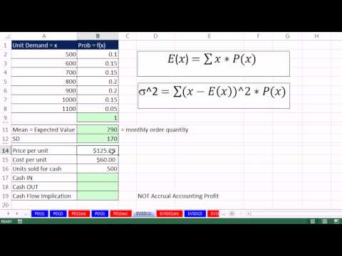 Excel 2013 İstatistiksel Analiz #32: Beklenen Değer Standart Ve Sapmayı Ayrık Prob. Dağıtım