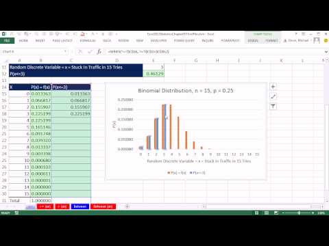 Excel 2013 İstatistiksel Analiz #36: Çizelgeleri Dinamik Binom Olasılık (3 Örnekler)