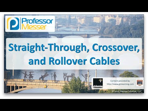 Düz-Den Geçerek, Crossover Ve Rollover Kablolar-Sık Ağ + N10 006 - 1.5