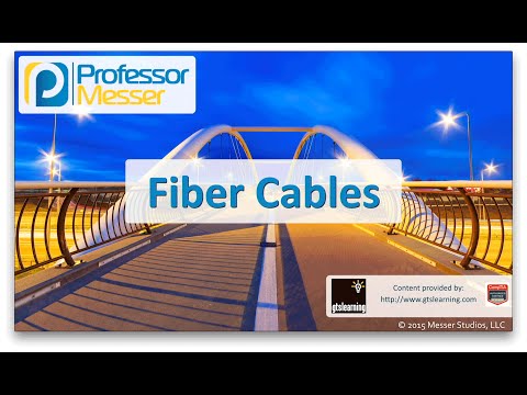 Fiber Kablo - Sık Ağ + N10-006 - 1.5